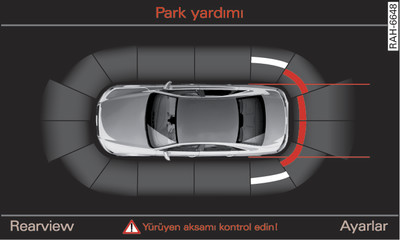 Bilgilendirici sistem: Optik mesafe göstergesi